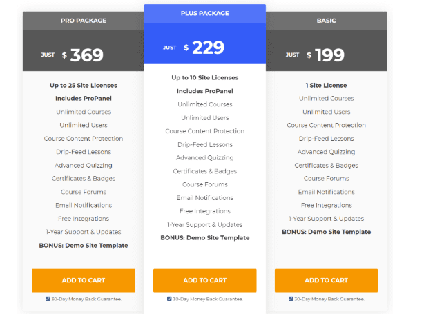 packages - learndash packages - learndash