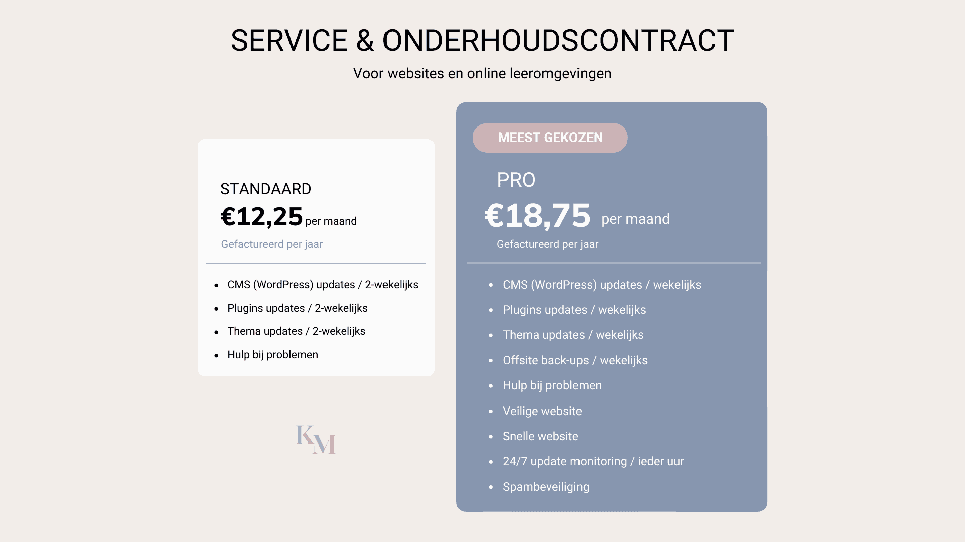 Afbeelding - Service & Onderhoudscontract Kim Minten (1920 x 1080 px)