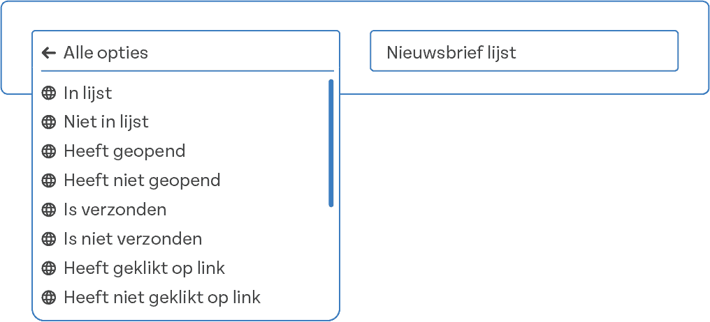 Blog AC &MailBlue afbeelding 3 (1)